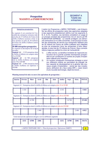 Programme 2002 Impex Tertiaire