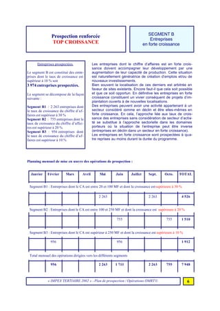 Programme 2002 Impex Tertiaire