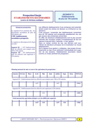 Programme 2002 Impex Tertiaire