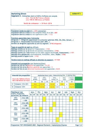 Programme 2003 Top Croissance