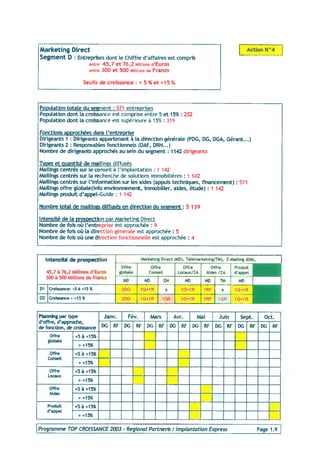 Programme 2003 Top Croissance