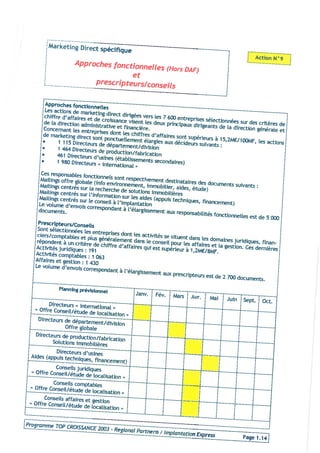 Programme 2003 Top Croissance