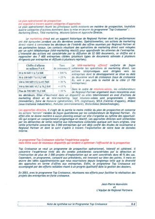 Programme 2003 Top Croissance