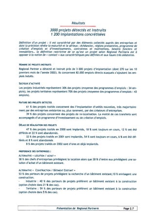 Programme 2004 Acti Projet