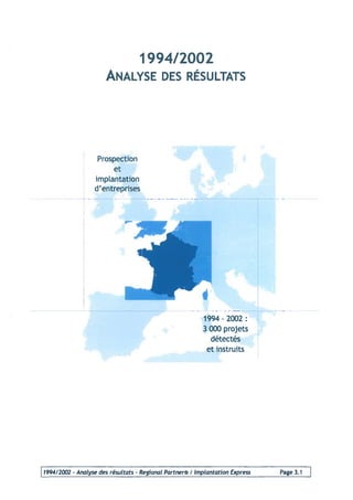 Programme 2004 Acti Projet