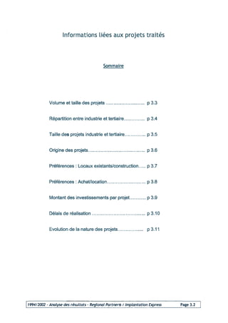 Programme 2004 Acti Projet