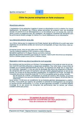 Programme 2004 Acti Projet