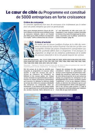 CIBLE N°1

Le cœur de cible du Programme est constitué
de 5000 entreprises en forte croissance
Critère de croissance
Le caractère significatif d’un taux de croissance n’est évidemment pas le même
pour une petite entreprise que pour un grand groupe.
Nous avons distingué plusieurs classes de chiffres d’affaires et nous leur avons attribué un taux
de croissance minimum, celui-ci est d’autant
plus faible que le chiffre d’affaires est important.
Les couples “chiffre d’affaires/taux de croissan-

ce” sont déterminés de telle sorte qu’ils correspondent à une situation rendant prévisible
la création d’au moins 10 emplois par les entreprises concernées (voir le tableau “potentiel de
création d’emplois” page 16).

Critère d’activité
En réalité, peu de raisons justifient d’exclure de la cible des entreprises en raison de leur secteur d’activité. Ceci dés lors qu’elles sont
susceptibles d’initier des projets d’implantation correspondant aux
objectifs qualitatifs définis dans ce programme. C’est pourquoi, le
programme est dirigé vers les entreprises performantes de la totalité
des secteurs industriels et de la très grande majorité des services.

Observation : l’étendue de l’éventail d’activités a pour effet de réduire le défaut de pertinence des codes APE
notamment pour les activités composites (ex : STI=logistique + informatique)

Ont été exclues de la cible les activités pour
lesquelles le programme n’a aucune valeur
ajoutée. Il s’agit des secteurs tels que le
secteur du commerce, de l’hôtellerie, du
bâtiment et des travaux publics, etc. Chaque
secteur d’activité est représenté dans la cible en
fonction du volume d’entreprises performantes
qu’il concerne. En définitive la sélection établie
sur la base des critères de croissance individuelle
des entreprises est comparable -dans ses
motivations- à une démarche de ciblage fondée
sur une appréciation de la performance globale
des secteurs d’activité. Notre démarche est à

CIBLE
«TOP PERFORMANCE»
(MultiSectorielle)
Programme
Top Croissance 2005
----------

Cœur
de
cible
Ensemble des entreprises
françaises dont la
croissance de l’activité est
cohérente avec la création
d’au moins 10 emplois
à court terme.

l’opposé des pratiques les plus courantes qui
considèrent d’abord la performance des
secteurs avant d’apprécier la performance individuelle des entreprises. Selon nous, l’inversion
de cette démarche permet de ne pas exclure du
champs de prospection les entreprises en fort
développement des secteurs considérés comme
“traditionnels” et de ne pas déployer d’efforts
inutiles en direction des entreprises qui ne sont
pas en développement, même si elles appartiennent à des secteurs jugés porteurs. Il s’agit là
d’un argument central qui plaide pour l’adoption
d’une cible de type multi sectoriel.

CRITERES DE SELECTION
CODES
“Top millions €”

VOLUME
Entreprises

Chiffre
d’affaires

Taux
Croissance CA

Top 3

3 à 7,6 M€
(20 à 50 MF)

> +30%

1 534

Top 7

7,6 à 15,2 M€
(50 à 100 MF)

> +15%

1 192

Top 15

15,2 à 45,7 M€
(100 à 300 MF)

> +10%

1 271

Top 45

45,7 à 76,2 M€
(300 à 500 MF)

> +5%

432

Top 75

76,2 à 106,7 M€
(500 à 700 MF)

> +3%

192

Top 100

Plus de 106,7 M€
(Plus de 700 MF)

> +3%

533

TOTAL

- 15 -

5 154

TOP CROISSANCE 2005 /

Cibles et fichiers

Codes APE sélectionnés : Naf 15 à 37, 526A, 526B, 527, 602L, 602M, 602P, 631B, 631D, 631E, 632A,
634A, 634B, 634C, 642C, NAF 72, 731Z, 741E, 741G, 742C, 746Z, 748A, 748B, 748D, 748F, 748G, 748H,
748J, 748K, 851K, 900E, 921A, 921C, 921G, 927, 930A.

 