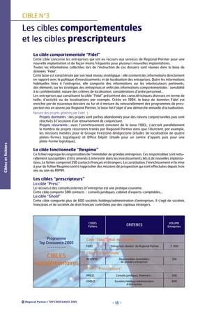 CIBLE N°3

Les cibles comportementales
et les cibles prescripteurs
La cible comportementale “Fidel”

Cibles et fichiers

Cette cible concerne les entreprises qui ont eu recours aux services de Regional Partner pour une
nouvelle implantation et de façon moins fréquente pour plusieurs nouvelles implantations.
Toutes les informations collectées lors de l’instruction de ces dossiers sont réunies dans la base de
données “Fidel”.
Cette base est caractérisée par son haut niveau stratégique : elle contient des informations directement
en rapport avec la politique d’investissements et de localisation des entreprises. Outre les informations
habituelles liées à l’entreprise, elle comporte des informations sur les interlocuteurs pertinents,
des éléments sur les stratégies des entreprises et enfin des informations comportementales : sensibilité
à la confidentialité, nature des critères de localisation, considérations d’ordre personnel…
Les entreprises qui constituent la cible “Fidel” présentent des caractéristiques diverses en terme de
taille, d’activité ou de localisations par exemple. Créée en 1994, la base de données Fidel est
enrichie par de nouveaux dossiers au fur et à mesure du renouvellement des programmes de prospection mis en œuvre par Regional Partner, la base fait l’objet d’une démarche annuelle d’actualisation.
Nature des projets générés par Fidel :
Projets dormants : des projets sont parfois abandonnés pour des raisons conjoncturelles puis sont
réactivés à l’occasion d’un retournement de conjoncture.
Projets récurrents : avec l’enrichissement constant de la base FIDEL, s’accroît parallèlement
le nombre de projets récurrents traités par Regional Partner ainsi que l’illustrent, par exemple,
les missions menées pour le Groupe Firestone-Bridgestone (études de localisation de quatre
plates-formes logistiques) et Office Dépôt (étude pour un centre d’appels puis pour une
plate-forme logistique).

La cible fonctionnelle “Respimo”
Ce fichier regroupe les responsables de l’immobilier de grandes entreprises. Ces responsables sont naturellement susceptibles d’être amenés à intervenir dans les investissements liés à de nouvelles implantations. Le fichier comprend 350 contacts français et étrangers. La constitution, l’enrichissement et la mise
à jour du fichier Respimo sont à rapprocher des missions de prospection qui sont effectuées depuis trois
ans au sein du MIPIM.

Les cibles “prescripteurs”
La cible “Presc”
Le recours à des conseils externes à l’entreprise est une pratique courante.
Cette cible comporte 500 contacts : conseils juridiques, cabinet d’experts-comptables…

La cible “Ghold”
Cette cible comporte plus de 600 sociétés holdings/administration d’entreprises. Il s’agit de sociétés
françaises et de sociétés de droit français contrôlées par des capitaux étrangers.

CODES
Fichiers

Programme
Top Croissance 2005
----------

CIBLES
complémentaires

CRITERES

VOLUME
Entreprises

Cible “Fidel” (Muli-sectorielle)
FIDEL

“Entreprises clientes” de Regional Partner

3 000

Cible “Fonctionnelle”
RESPIMO

Responsables immobiliers
de grandes entreprises

350

Cibles “Prescripteurs”
PRESC

500

GHOLD

/ TOP CROISSANCE 2005

Conseils juridiques, financiers…
Sociétés Holdings/administration
d’entreprises

600

- 18 -

 