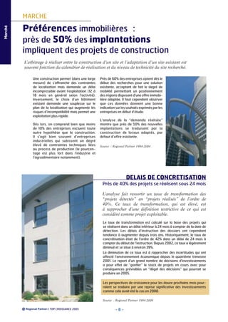 Marché

MARCHE

Préférences immobilières :
près de 50% des implantations
impliquent des projets de construction
L’arbitrage à réaliser entre la construction d’un site et l’adaptation d’un site existant est
souvent fonction du calendrier de réalisation et du niveau de technicité du site recherché.
Une construction permet (dans une large
mesure) de s’affranchir des contraintes
de localisation mais demande un délai
incompressible avant l’exploitation (12 à
18 mois en général selon l’activité).
Inversement, le choix d’un bâtiment
existant demande une souplesse sur le
plan de la localisation qui augmente les
risques d’incompatibilité mais permet une
exploitation plus rapide.
Dès lors, on comprend bien que moins
de 10% des entreprises excluent toute
autre hypothèse que la construction.
Il s’agit bien souvent d’entreprises
industrielles qui subissent un degré
élevé de contraintes techniques liées
au process de production (le pourcentage est plus fort dans l’industrie et
l’agroalimentaire notamment).

Près de 60% des entreprises optent dès le
début des recherches pour une solution
existante, acceptant de fait le degré de
mobilité permettant un positionnement
des régions disposant d’une offre immobilière adaptée. Il faut cependant observer
que ces données donnent une bonne
indication sur les souhaits exprimés par les
entreprises en début d’étude.
L’analyse de la “demande réalisée”
montre que près de 50% des nouvelles
implantations se traduisent par la
construction de locaux adaptés, par
défaut d’offre existante.
Source : Regional Partner 1994-2004

DELAIS DE CONCRETISATION
Près de 40% des projets se réalisent sous 24 mois
L’analyse fait ressortir un taux de transformation des
“projets détectés” en “projets réalisés” de l’ordre de
40%. Ce taux de transformation, qui est élevé, est
à rapprocher d’une définition restrictive de ce qui est
considéré comme projet exploitable.
Le taux de transformation est calculé sur la base des projets qui
se réalisent dans un délai inférieur à 24 mois à compter de la date de
détection. Les délais d’instruction des dossiers ont cependant
tendance à augmenter depuis trois ans. Historiquement, le taux de
concrétisation était de l’ordre de 42% dans un délai de 24 mois à
compter du début de l’instruction. Depuis 2002, ce taux a légèrement
diminué et se situe à environ 39%.
La diminution de ce taux est à rapprocher des incertitudes qui ont
affecté l’environnement économique depuis le quatrième trimestre
2001. Le report d’un grand nombre de décisions d’investissements
a pour effet de “gonfler” le stock de projets en cours avec pour
conséquences prévisibles un “dégel des décisions” qui pourrait se
produire en 2005.
Les perspectives de croissance pour les douze prochains mois pourraient se traduire par une reprise significative des investissements
comme cela avait été le cas en 2000.
Source : Regional Partner 1994-2004
/ TOP CROISSANCE 2005

-8-

 