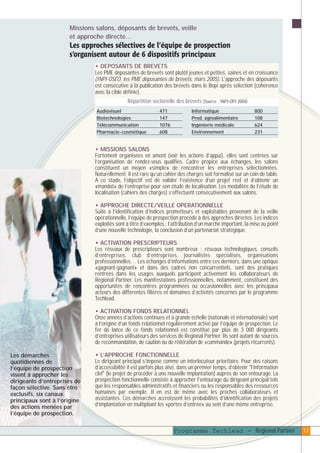 plaquettefin

4/10/05

10:36

Page 18

Missions salons, déposants de brevets, veille
et approche directe…

Les approches sélectives de l’équipe de prospection
s’organisent autour de 6 dispositifs principaux
• DEPOSANTS DE BREVETS
Les PME déposantes de brevets sont plutôt jeunes et petites, saines et en croissance
(INPI-OSÉO, les PME déposantes de brevets, mars 2005). L’approche des déposants
est consécutive à la publication des brevets dans le Bopi après sélection (cohérence
avec la cible définie).
Répartition sectorielle des brevets (Source : INPI-OPI 2004)
Audiovisuel
Biotechnologies
Télécommunication
Pharmacie-cosmétique

471
147
1076
608

Informatique
Prod. agroalimentaire
Ingénierie médicale
Environnement

800
108
624
231

• MISSIONS SALONS
Fortement organisées en amont (voir les actions d’appui), elles sont centrées sur
l’organisation de rendez-vous qualifiés. Cadre propice aux échanges, les salons
constituent un moyen «simple» de rencontrer les entreprises sélectionnées.
Naturellement, il est rare qu’un cahier des charges soit formalisé sur un coin de table.
A ce stade, l’objectif est de valider l’existence d’un projet réel et d’obtenir un
«mandat» de l’entreprise pour son étude de localisation. Les modalités de l’étude de
localisation (cahiers des charges) s’effectuent consécutivement aux salons.
• APPROCHE DIRECTE/VEILLE OPERATIONNELLE
Suite à l’identification d’indices prometteurs et exploitables provenant de la veille
opérationnelle, l’équipe de prospection procède à des approches directes. Les indices
exploités sont à titre d’exemples : l’attribution d’un marché important, la mise au point
d’une nouvelle technologie, la conclusion d’un partenariat stratégique.
• ACTIVATION PRESCRIPTEURS
Les réseaux de prescripteurs sont nombreux : réseaux technologiques, conseils
d’entreprises, club d’entreprises, journalistes spécialisés, organisations
professionnelles… Les échanges d’informations entre ces derniers, dans une optique
«gagnant-gagnant» et dans des cadres non concurrentiels, sont des pratiques
rentrées dans les usages auxquels participent activement les collaborateurs de
Regional Partner. Les manifestations professionnelles, notamment, constituent des
opportunités de rencontres programmées ou occasionnelles avec les principaux
acteurs des différentes filières et domaines d’activités concernés par le programme
Techlead.
• ACTIVATION FONDS RELATIONNEL
Onze années d’actions continues et à grande échelle (nationale et internationale) sont
à l’origine d’un fonds relationnel régulièrement activé par l’équipe de prospection. Le
fer de lance de ce fonds relationnel est constitué par plus de 3 000 dirigeants
d’entreprises utilisateurs des services de Regional Partner. Ils sont autant de sources
de recommandation, de caution ou de réitération de «commande» (projets récurrents).
Les démarches
quotidiennes de
l’équipe de prospection
visent à approcher les
dirigeants d’entreprises de
façon sélective. Sans être
exclusifs, six canaux
principaux sont à l’origine
des actions menées par
l’équipe de prospection.

• L’APPROCHE FONCTIONNELLE
Le dirigeant principal s’impose comme un interlocuteur prioritaire. Pour des raisons
d’accessibilité il est parfois plus aisé, dans un premier temps, d’obtenir "l’information
clef" (le projet de procéder à une nouvelle implantation) auprès de son entourage. La
prospection fonctionnelle consiste à approcher l’entourage du dirigeant principal tels
que les responsables administratifs et financiers ou les responsables des ressources
humaines par exemple. Il en est de même avec les proches collaborateurs et
assistantes. Ces démarches accroissent les probabilités d’identification des projets
d’implantation en multipliant les «portes d’entrée» au sein d’une même entreprise.

Programme Techlead - Regional Partner

17

 