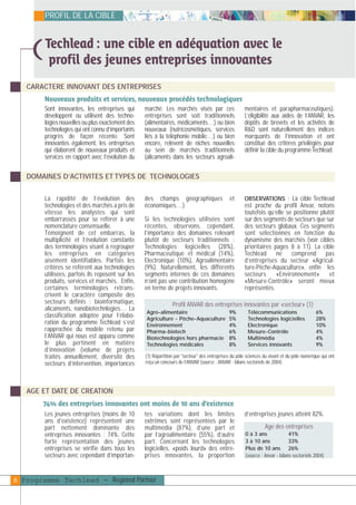 plaquettefin

4/10/05

10:34

Page 7

PROFIL DE LA CIBLE

Techlead : une cible en adéquation avec le
profil des jeunes entreprises innovantes

)

CARACTERE INNOVANT DES ENTREPRISES
Nouveaux produits et services, nouveaux procédés technologiques
Sont innovantes, les entreprises qui
développent ou utilisent des technologies nouvelles ou plus exactement des
technologies qui ont connu d’importants
progrès de façon récente. Sont
innovantes également, les entreprises
qui élaborent de nouveaux produits et
services en rapport avec l’évolution du

marché. Les marchés visés par ces
entreprises sont soit traditionnels
(alimentaires, médicaments…) ou bien
nouveaux (nutricosmétiques, services
liés à la téléphonie mobile…) ou bien
encore, relèvent de niches nouvelles
au sein de marchés traditionnels
(alicaments dans les secteurs agroali-

mentaires et parapharmaceutiques).
L’éligibilité aux aides de l’ANVAR, les
dépôts de brevets et les activités de
R&D sont naturellement des indices
marquants de l’innovation et ont
constitué des critères privilégiés pour
définir la cible du programme Techlead.

DOMAINES D’ACTIVITES ET TYPES DE TECHNOLOGIES
La rapidité de l’évolution des
technologies et des marchés a pris de
vitesse les analystes qui sont
embarrassés pour se référer à une
nomenclature consensuelle.
Témoignent de cet embarras, la
multiplicité et l’évolution constante
des terminologies visant à regrouper
les entreprises en catégories
aisément identifiables. Parfois les
critères se réfèrent aux technologies
utilisées, parfois ils reposent sur les
produits, services et marchés. Enfin,
certaines terminologies retranscrivent le caractère composite des
secteurs définis : bioinformatique,
alicaments, nanobiotechnlogies… La
classification adoptée pour l’élaboration du programme Techlead s’est
rapprochée du modèle retenu par
l’ANVAR qui nous est apparu comme
le plus pertinent en matière
d’innovation (volume de projets
traités annuellement, diversité des
secteurs d’intervention, importances

des champs géographiques
économiques…).

et

OBSERVATIONS : La cible Techlead

Si les technologies utilisées sont
récentes, observons, cependant,
l’importance des domaines relevant
plutôt de secteurs traditionnels :
Technologies logicielles (28%),
Pharmaceutique et médical (14%),
Electronique (10%), Agroalimentaire
(9%). Naturellement, les différents
segments internes de ces domaines
n’ont pas une contribution homogène
en terme de projets innovants.

est proche du profil Anvar, notons
toutefois qu’elle se positionne plutôt
sur des segments de secteurs que sur
des secteurs globaux. Ces segments
sont sélectionnés en fonction du
dynamisme des marchés (voir cibles
prioritaires pages 8 à 11). La cible
Techlead ne comprend pas
d’entreprises du secteur «Agriculture-Pêche-Aquaculture», enfin les
secteurs
«Environnement»
et
«Mesure-Contrôle» seront mieux
représentés.

Profil ANVAR des entreprises innovantes par «secteur» (1)
Agro-alimentaire
Agriculture - Pêche-Aquaculture
Environnement
Pharma-biotech
Biotechnologies hors pharmacie
Technologies médicales

9%
5%
4%
6%
8%
8%

Télécommunications
Technologies logicielles
Electronique
Mesure-Contrôle
Multimédia
Services innovants

6%
28%
10%
4%
4%
9%

(1) Répartition par "secteur" des entreprises du pôle sciences du vivant et du pôle numérique qui ont
reçu un concours de l’ANVAR (source : ANVAR - bilans sectoriels de 2004)

AGE ET DATE DE CREATION
74% des entreprises innovantes ont moins de 10 ans d’existence
Les jeunes entreprises (moins de 10
ans d’existence) représentent une
part nettement dominante des
entreprises innovantes : 74%. Cette
forte représentation des jeunes
entreprises se vérifie dans tous les
secteurs avec cependant d’importan-

tes variations dont les limites
extrêmes sont représentées par le
multimédia (87%), d’une part et
par l’agroalimentaire (55%), d’autre
part. Concernant les technologies
logicielles, «poids lourd» des entreprises innovantes, la proportion

6 Programme Techlead - Regional Partner

d’entreprises jeunes atteint 82%.
Age des entreprises
0 à 3 ans
41%
3 à 10 ans
33%
Plus de 10 ans 26%
(source : Anvar - bilans sectoriels 2004)

 