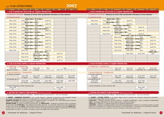 4.1 Plan opérationnel
	

	

Janvier	

février	

2007

			
Mars	

Avril	

Mai	

Juin

	

Juillet	

Août	

Septembre	

Octobre	

Novembre	

Décembre

1. PLAN D’APPROCHES SELECTIVES DE L’EQUIPE PROSPECTION

1. PLAN D’APPROCHES SELECTIVES DE L’EQUIPE PROSPECTION

A. DEMARCHES CONTINUES : Déposants de brevets, Veille operationnelle, Préscripteurs & Fonds relationnel

A. DEMARCHES CONTINUES : Déposants de brevets, Veille operationnelle, Préscripteurs & Fonds relationnel

B. MISSIONS SALONS
		
	Mission-Salon « RF & Hyper »		
	 Prépa fichier	
Action MTO		
Salon	
Qualif Cdc		
			
Mission-Salon « Cebit »		
	 Prépa fichier	
Action MTO		
Salon	
Qualif Cdc		
			 Mission-Salon « Documation »		
	 Prépa fichier	
Action MTO		
Salon	
Qualif Cdc		
			
Mission-Salon « Forum Labo & Biotech »		
	 Prépa fichier	
Action MTO		
Salon	
Qualif Cdc		
			
Mission-Salon « Graphitec »		
	 Prépa fichier	
Action MTO		
Salon	
Qualif Cdc		
			
Mission-Salon « Contrôle France »		
	 Prépa fichier	
Action MTO		
Salon	
Qualif Cdc		
			
Mission-Salon « IND.ao »		
	 Prépa fichier	
Action MTO		
Salon	
Qualif Cdc		
			
Mission-Salon « Vision Show »		
	 Prépa fichier	
Action MTO		
Salon	
Qualif Cdc		
			
Mission-Salon « Milia/mip TV »		
	 Prépa fichier	
Action MTO		
Salon	
Qualif Cdc		
			
Mission-Salon « Sitl »		
	 Prépa fichier	
Action MTO		
Salon	
Qualif Cdc		
				
Mission-Salon « Seca »	
		
Prépa fichier		 Action MTO	
Salon	
Qualif Cdc	
			
Mission-Salon « MD Expo »	
	
		
Prépa fichier		 Action MTO	
Salon	
Qualif Cdc	
				
Mission-Salon « I.Expo »	
		
Prépa fichier		 Action MTO	
Salon	
Qualif Cdc	

B. MISSIONS SALONS
		
	Mission-Salon « RFID »		
	 Prépa fichier	
Action MTO		
Salon	
Qualif Cdc		
			
Mission-Salon « ERP »		
	 Prépa fichier	
Action MTO		
Salon	
Qualif Cdc		
			
Mission-Salon « Externaliser »		
	
		
Prépa fichier		 Action MTO	
Salon	
Qualif Cdc		
			
Mission-Salon « Satis »		
	
		
Prépa fichier		 Action MTO	
Salon	
Qualif Cdc		
			
Mission-Salon « VAD »		
	
		
Prépa fichier		 Action MTO	
Salon	
Qualif Cdc		
				
Mission-Salon « Salon de la sécurité informatique »		
	
				 Prépa fichier	
Action MTO	
Salon	
Qualif Cdc		
					
Mission-Salon « Storage Expo »		
				 Prépa fichier	
Action MTO	
Salon	
Qualif Cdc		
				
Mission-Salon « Pollutec »		
	
				 Prépa fichier	
Action MTO	
Salon	
Qualif Cdc		
				
Mission-Salon « Progilog »		
	
				 Prépa fichier	
Action MTO	
Salon	
Qualif Cdc		
				
Mission-Salon « Bâtimat »		
	
				 Prépa fichier	
Action MTO	
Salon	
Qualif Cdc	
				
			
« Mobile Office »
					
Prépa fichier	
Action MTO	
Salon	

2. PLAN D’ACTIONS D’APPUI A L’EQUIPE PROSPECTION

2. PLAN D’ACTIONS D’APPUI A L’EQUIPE PROSPECTION

A. E.MARKETING - TELEMARKETING
	 Action NWL	
Action NWL	
Monde informatiq.	
01.Net	

Action NWL	
J. Managt

B. MAILING-MARKETING - TELEMARKETING
a) Priorités sectorielles
		
Action MTR	
Action MTR	
		
IT-Logiciel	
IT-Mesure	
b) Ensemble des Tic
		
Action MTR	
Action MTR	
		
Top Télécom	
Top informatique	

Apce	

	

Apce
Action ETR - PDG TICS / DIR. TICS

Action MTR	
IT-Multimedia	

Action MTR	
IT-Logistique	

Action MTR
IT-Business

Action MTR	
Top Electronique	

Action MTR	
Majors TIC	

Action MTR

c) Jeunes entreprises en forte croissance (JEI)
	
Action MTR				
Action MTR
	
Jei				
Jei
	
3. GESTION DES PROJETS D’IMPLANTATION (Démarches continues)
QUALIFICATION DES CAHIERS DES CHARGES - PROPOSITIONS DE LOCALISATION – SUIVI DES DOSSIERS

A. E.MARKETING - TELEMARKETING
			
			

Action ETR 	
PDG TICS	

B. MAILING-MARKETING - TELEMARKETING
a) Priorités sectorielles
	 Action MTR	
	
Action MTR	
	
IT-Logiciel		
IT-Mesure	
b) Ensemble des Tic
	
Action MTR		
Action MTR	
	 Top Télécom		
Top informatique	

Action ETR 	
DIR. TICS	

Action ETR 	
CREATEURS TICS	

Action ETR	
PRESCRIPTEURS

Action MTR	
IT-Multimedia	

Action MTR	
IT-Logistique	

Action MTR
IT-Business

Action MTR	
Top Electronique	

Action MTR
Majors Tic	

c) Jeunes entreprises en forte croissance (JEI)
	
				
Action MTR
	
				
Jei
	
3. GESTION DES PROJETS D’IMPLANTATION (Démarches continues)
QUALIFICATION DES CAHIERS DES CHARGES - PROPOSITIONS DE LOCALISATION – SUIVI DES DOSSIERS

1. LEGENDE « DEMARCHES SELECTIVES ». Les « actions sélectives » désignent les démarches à forte implication humaine

10

2. LEGENDE « ACTIONS D’APPUI ». Les actions d’appui visent à provoquer des demandes d’information exploitables :

(ex : Approche des déposants de brevets…) par opposition aux « actions d’appui » (ex : Mailings, e.mailings…).
DEMARCHES CONTINUES. Elles désignent les actions de prospection menées « au quotidien » (ex : Veille opérationnelle & approche
directe…) par opposition aux actions séquentielles (ex : Missions salons).
MISSIONS SALONS. Les missions comportent quatre phases : 1) « PREPA FICHIER » : Repérage des entreprises cibles et constitution
de micro fichier. 2) «ACTION MTO ». Elles désignent les premières approches des entreprises sélectionnées (contact téléphonique
précédé d’un courrier). 3) « SALON ». Cette troisième phase est centrée sur les rendez-vous organisés en amont. 4) « QUALIF CDC ».
Le plus souvent, en raison de la discrétion nécessaire, les cahiers des charges (descriptif du projet d’investissement) sont formalisés
postérieurement aux salons ; par ailleurs, les contacts à suivre sont intégrés dans la base GESCOM.

60 actions sont programmées (700 000 contacts).
« Action NWL » : Campagnes organisées dans les newsletters : LE MONDE INFORMATIQUE , 01.NET, LE JOURNAL DU MANAGEMENT
« Apce » : Campagnes organisées sur le site de l’Agence pour la Création d’Entreprises.
« Action ETR » : Opérations d’ e.mailings relayées par des démarches téléphoniques.
« Action MTR » : Opérations de mailings relayées par des démarches téléphoniques en direction de 1) Priorités sectorielles (Logiciels
& Services, TIC & Logistique, TIC & Relation clients, Mesure & Contrôle, Multimedia. 2) Ensemble des TIC (informatique, télécommunication, électronique) 3) Jeunes entreprises innovantes (Entreprises créées depuis janvier 2000).

Programme Top Numérique -

c

Regional Partner

Programme Top Numérique -

c

Regional Partner

11

 