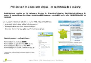 Prospection en amont des salons : les opérations de e-mailing
4 opérations de e-mailing ont été réalisées en direction des dirigeants d’entreprises d’activités industrielles ou de
services de plus de 10 salariés, visiteurs des éditions 2008 ou des pré-inscrits 2009 sur les salon ENR-ENEO-BLUEBAT ou
EUROBOIS.
Les envois ont été réalisés le 6 et le 16 Février 2009, l’objectif était triple :
- créer de la notoriété sur le label « Ecoterritoires »
- Générer du trafic sur le site écoterritoires.org
- Proposer des rendez-vous grâce à un formulaire de contact

Résultats globaux e-mailing visiteurs :
Nombre d’envois réalisés : 11 981
Nombre de messages ouverts : 3296 (27.5%)
Nombre de consultations du site : 477*
Nombre de prises de RDV sur formulaires : 15
*attention, ce chiffre ne prend pas en compte les consultations ultérieures via les moteurs
de recherche

Regional Partner - Bilan Mission Ecoterritoires - Confidentiel

7

 