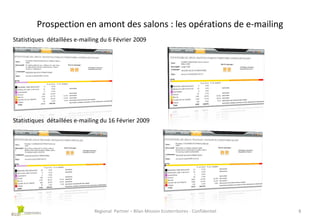Prospection en amont des salons : les opérations de e-mailing
Statistiques détaillées e-mailing du 6 Février 2009

Statistiques détaillées e-mailing du 16 Février 2009

Regional Partner – Bilan Mission Ecoterritoires - Confidentiel

8

 