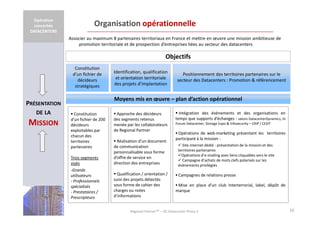 Opération
concertée
DATACENTERS

Organisation opérationnelle
Associer au maximum 8 partenaires territoriaux en France et mettre en œuvre une mission ambitieuse de
promotion territoriale et de prospection d’entreprises liées au secteur des datacenters

Objectifs
Constitution
d’un fichier de
décideurs
stratégiques

MISSION

Positionnement des territoires partenaires sur le
secteur des Datacenters : Promotion & référencement

Moyens mis en œuvre – plan d’action opérationnel

PRÉSENTATION
DE LA

Identification, qualification
et orientation territoriale
des projets d’implantation

Constitution
d’un fichier de 200
décideurs
exploitables par
chacun des
territoires
partenaires

Approche des décideurs
des segments retenus
menée par les collaborateurs
de Regional Partner

Trois segments
visés

Réalisation d’un document
de communication
personnalisable sous forme
d’offre de service en
direction des entreprises

-Grands
utilisateurs
- Professionnels
spécialisés
- Prestataires /
Prescripteurs

Qualification / orientation /
suivi des projets détectés
sous forme de cahier des
charges ou notes
d’informations

Intégration des évènements et des organisations en
temps que supports d’échanges : salons DatacenterDynamics, Iti
Forum Datacenter, Storage Expo & Infosecurity – CRIP / CESIT

Opérations de web-marketing présentant les territoires
participant à la mission :
Site internet dédié : présentation de la mission et des
territoires partenaires
Opérations d’e-mailing avec liens cliquables vers le site
Campagne d’achats de mots clefs polarisés sur les
évènements privilégiés

Campagnes de relations presse
Mise en place d’un club Interterrorial, label, dépôt de
marque

Regional PartnerTM – OC Datacenter Phase 2

10

 
