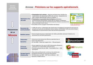 Opération
concertée
DATACENTERS

Annexe : Précisions sur les supports opérationnels
• Présentation de la mission : aide des territoires pour faciliter les
implantations de datacenters (offres de services : proposition de
sites, soutien administratif, mises en relation…)
Réalisation d’un • Présentation et promotion des territoires partenaires :
site web
environnement économique, atouts liés au secteur numérique…
Nota : une partie de la cible est constituée des grands utilisateurs qui peuvent être
porteurs de projets d’autre nature

• Actualités et liens (support d’animation de réseau)

PRÉSENTATION

Exemple : Site internet de l’opération
« Ecoterritoires de France »

Document de
communication

•« Offre de service » à destination des interlocuteurs stratégiques permettant de sécuriser les
contacts sur la prise de considération de leur secteur, de formaliser l’offre de service d’aide à
l’implantation et de promouvoir chacun des territoires partenaires.

Relation presse

•Communiqués de presses à destination de médias spécialisés valorisant l’initiative et à
promouvoir les territoires partenaires

Datacenter-

•Evènement international de référence spécialisé dans le
secteur des datacenters
•27 mai 2009 – Palais des Congrès Paris – 700 participants

DE LA

MISSION

Dynamics

ITI Forum
Datacenter

•Forum organisé en lien avec le CRIP (club grands utilisateurs)
s’adressant aux responsables d’infrastructure.
•Première quinzaine de juin 2009 – Porte Maillot Paris – 1500
participants

Storage Expo &
Infosecuritiy

•Deux salons professionnels centrés sur les solutions de
stockage des données et la sécurité informatiques
•8-9 décembre mai 2009 – CNIT Paris la Défense – 150
exposants et 6000 visiteurs

Regional PartnerTM – OC Datacenter Phase 2

12

 