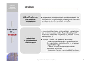 Opération
concertée
DATACENTERS

Stratégie

L’identification des
interlocuteurs
stratégiques

• Identification et recensement d’approximativement 200
interlocuteurs stratégiques des trois segments visés dans
une base de données constituée à cet effet

PRÉSENTATION
• Démarches sélectives et personnalisées : multiplication
des combinaisons des modes d’approches (dispositif
multicanal : démarches téléphoniques, email et courrier
personnalisés…)

DE LA

MISSION
Méthodes
d’approches des
interlocuteurs

• Stratégie « réseau » et marketing relationnel :
- Intégration des évènements professionnels et
des organisations professionnelles en temps que
supports d’échanges
- Création d’un « club interterritorial » des
partenaires territoriaux
- Conception d’un site internet dédié à la mission

Regional PartnerTM – OC Datacenter Phase 2

9

 