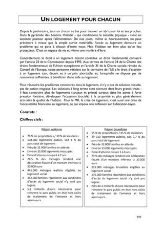 UN LOGEMENT POUR CHACUN
Depuis la préhistoire, tout un chacun se bat pour trouver un abri pour lui et ses proches.
Dans la pyramide des besoins, l’habitat - qui conditionne la sécurité physique - vient en
seconde position après l’alimentation. De nos jours, même si, heureusement, on peut
prétendre à mieux que la simple survie matérielle, l’accès au logement demeure un
problème qui se pose à chacun d’entre nous. Mais l’habitat est bien plus qu’un lieu
protecteur. C’est un espace de vie et même une manière d’être.

Concrètement, le droit à un logement décent constitue un droit fondamental consacré
par l’article 23 de la Constitution depuis 1993. Aux termes de l’article 34 de la Charte des
droits fondamentaux de l’Union européenne et l’article 31 de la Charte sociale révisée du
Conseil de l’Europe, toute personne résidant sur le territoire de l’UE a le droit d’accéder
à un logement sain, décent et à un prix abordable; et, lorsqu’elle ne dispose pas de
ressources suffisantes, à bénéficier d’une aide au logement.

Pour résoudre les problèmes rencontrés dans le logement, il n’y a pas de solution miracle,
pas de potion magique. Les solutions à long terme sont connues dans leurs grands traits :
il faut construire plus de logements (sociaux et privés) surtout dans les zones à forte
pression foncière, développer l’accession (sociale) à la propriété et plus généralement
accroître la qualité de l’habitat. Pour le MR, la crise du logement, c’est aussi une crise de
l’accessibilité financière au logement, ce qui impose une réflexion sur l’allocation-loyer.

Constats :
Chiffres clefs :

                Région wallonne                                   Région bruxelloise
                                                    •   55 % de propriétaires / 45 % de locataires
 •   70 % de propriétaires / 30 % de locataires     •   39 010 logements publics, soit 7,7 % du
 •   103.000 logements publics, soit 8 % du             parc total de logement
     parc total de logement                         •   Près de 33.000 familles en attente
 •   Près de 31.900 familles en attente             •   Environ 13.000 logements inoccupés
 •   Environ 33.000 logements inoccupés             •   Délai d’attente moyen 5 à 6 ans
 •   Délai d’attente moyen 6 à 7 ans                •   79 % des ménages rendent une déclaration
 •   76,5 % des ménages rendent une                     fiscale d’un montant inférieur à 30.000
     déclaration fiscale d’un montant inférieur à       euro
     30.000 euro                                    •   216.000 ménages bruxellois éligibles au
 •   445.000 ménages wallons éligibles au               logement social
     logement social                                •   176.000 familles répondent aux conditions
 •   342.000 familles répondent aux conditions          d’accès du logement social n’y sont pas
     d’accès du logement social n’y sont pas            logées
     logées.                                        •   Près de 2 milliards d’euro nécessaires pour
 •   5,2 milliards d’euro nécessaires pour              remettre le parc public en état hors coûts
     remettre le parc public en état hors coûts         de traitement de l’amiante et hors
     de traitement de l’amiante et hors                 ascenseurs…
     ascenseurs…




                                                                                            297
 