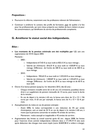 Propositions :

 Poursuivre la réforme, notamment avec les professions relevant de l’alimentation ;

 Continuer à améliorer le contenu des profils de formation, gage de qualité à la fois
  pour les professionnels, qui sont mieux préparés aux réalités de leurs métiers et pour
  les consommateurs, qui bénéficient du service de professionnels compétents.



G. Améliorer le statut social des indépendants.


Bilan :

•   Les montants de la pension minimale ont été multipliés par 1,5, soit une
    augmentation de 410 € depuis 2003.
    Montants :
       - 2003 :
              o Indépendants 617,42 € au taux isolé et 823,12 € au taux ménage ;
              o Salariés (et chômeurs) : 816,33 € au taux isolé et 1.020,09 € au taux
                  ménage. Différence : de l’ordre de 200 € au taux isolé et de 200 € au
                  taux ménage.
       -   2010 :
              o Indépendants : 945,62 € au taux isolé et 1.233,44 € au taux ménage ;
              o Salariés (et chômeurs) : 1.004,87 € au taux isolé et 1.255,69 € au taux
                ménage. Différence : de l’ordre de 20 € au taux ménage et de 60 € au
                taux isolé.
•   Octroi d’un bonus pension (jusqu’au 1er décembre 2012, dès 62 ans) :
       -   Chaque trimestre travaillé entre 62 et 65 ans (12 trimestres possibles) donne
           droit à un supplément de pension mensuelle de 13 euros, pour toute la durée
           de la retraite ;
       -   En cas de départ à la retraite à 65 ans, le bonus sera donc de 12 x 13 = 156
           euros par mois. A 63 ans par exemple, le bonus sera de 4 x 13 = 52 € par
           mois.
•   Assouplissement du malus en cas de pension anticipée :
       -   Avant 2006, le malus correspondait à une réduction de 5% par année
           d’anticipation, soit un total de 25 % en cas de départ à la retraite à 60 ans, à
           moins que la personne concernée ne totalise 45 années de carrière ;
       -   Maintenant : malus assoupli et inapplicable si 42 années de carrière.
•   Augmentation des limites au travail autorisé après 65 ans : depuis 2008, les limites
    pour l’exercice d’une activité indépendante s’élèvent donc à 17.149,19 € nets (soit
    après déduction des charges mais avant impôt (voire 20.859,98 € si enfant à charge).


                                                                                        64
 