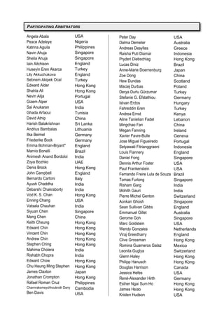 Angela Abala
Peace Adeleye
Katrina Aguila
Navin Ahuja
Sheila Ahuja
Iain Aitchison
Huseyin Eren Akarca
Lily Akkuchukova
Sebnem Akipek Ocal
Edward Alder
Shahla Ali
Nevin Alija
Gizem Alper
Sai Anukaran
Ghada Arfaoui
David Atnip
Harish Balakrishnan
Andrius Bambalas
Ilka Beimel
Friederike Bock
Emma Bohman-Bryant*
Marvio Bonelli
Animesh Anand Bordoloi
Zoya Bozhko
Denis Brock
John Campbell
Bernardo Cartoni
Ayush Chaddha
Debarshi Chakraborty
Vod K. S. Chan
Enning Chang
Vatsala Chauhan
Siyuan Chen
Meng Chen
Keith Cheung
Edward Chin
Vincent Chin
Andrew Chin
Stephen Ching
Mahima Cholera
Rishabh Chopra
Edward Chow
Chu Heung Ming Stephen
James Claxton
Jonathan Crompton
Rafael Roman Cruz
Channraksmeychhoukroth Dany
Ben Davis
USA
Nigeria
Philippines
Singapore
Singapore
England
Turkey
England
Turkey
Hong Kong
Hong Kong
Portugal
USA
India
Tunisia
China
Sri Lanka
Lithuania
Germany
Germany
England
Brazil
India
UAE
Hong Kong
England
Italy
India
India
Hong Kong
USA
India
Singapore
China
Hong Kong
Hong Kong
Hong Kong
Hong Kong
Hong Kong
India
India
Hong Kong
Hong Kong
Japan
Hong Kong
Philippines
Cambodia
USA
PARTICIPATING ARBITRATORS
Peter Day
Dalma Demeter
Andreas Desyllas
Raisha Puti Diamar
Pryderi Diebschlag
Lucas Diniz
Anne-Marie Doernenburg
Zoe Dong
Hew Dundas
Maciej Durbas
Derya Durlu Gürzumar
Stefanie G. Efstathiou
Istvan Erdos
Fahreddin Eren
Andrea Ernst
Aline Tanielian Fadel
Mingchao Fan
Megan Fanning
Xavier Favre-Bulle
Jose Miguel Figueiredo
Setyawati Fitrianggraeni
Louis Flannery
Daniel Fong
Dennis Arthur Foster
Paul Frankenstein
Fernando Freire Lula de Souza
Tomas Furlong
Risham Garg
Mohith Gauri
Pierre Michel Genton
Aonkan Ghosh
Sean Sullivan Gibbs
Emmanuel Gillet
Gerome Goh
Marc Goldstein
Wendy Gonzales
Viraj Greedharry
Clive Grossman
Romina Guarneros Galaz
Leonila Guglya
Glenn Haley
Philipp Hanusch
Douglas Harrison
Jessica Hefes
René-Alexander Hirth
Esther Ngai Sum Ho
James Hsiao
Kristen Hudson
USA
Australia
Greece
Indonesia
Hong Kong
Brazil
Japan
China
Scotland
Poland
Turkey
Germany
Hungary
Turkey
Kenya
Lebanon
China
Ireland
Geneva
Portugal
Indonesia
England
Singapore
USA
USA
Brazil
Singapore
India
India
Switzerland
Singapore
England
Australia
Singapore
USA
Netherlands
England
Hong Kong
Mexico
Switzerland
Hong Kong
Hong Kong
Canada
USA
Germany
Hong Kong
Hong Kong
USA
 