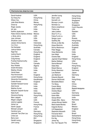 David Huebner
Sui Hang Hui
Wilson Huo
João Ilhão Moreira
Grace Ip
Roger Jacobs
Ish Jain
Karthik Jayakumar
Pablo Antonio Santos Jiménez
J. Brian Johns
Joan Johnsen
Shubham Joshi
Jesslyn Almira Kanris
Can Eken
Cel Kardaslar
Joshua Karton
Nigel Kat
Ljubica Kaurin
Lucy Keane
Craig Kersey
Pushkar Keshavmurthy
Faruq Khan
Nour Khettal
Srishti Khindaria
Madhav Khosla
Hanié Kiaee
Paul Kinninmont
Lavesh Kirpalani
Alexandra Korobeinikov
Csaba Kovacs
Sanketh Hareesh Kumar
Alok Kumar
Madhav Kumar
Nishanth Vasanth Kumar
Niels Kurth
Giovanna Kwong
Marc Labgold
Megan Labgold
Jeremy Lagelee
Adrian Lai
Sarah Lajugie
Michael Lampert
Carolina Lana
Jeremiah Tien Zhen Lau
Linda Lee
Barry Leon
Gerald Leong
John Leong
PARTICIPATING ARBITRATORS
USA
Hong Kong
China
Macau
Hong Kong
USA
India
India
Mexico
USA
USA
India
Indonesia
Hong Kong
Australia
Canada
Hong Kong
England
England
England
India
Canada
Algeria
India
India
Iran
England
Hong Kong
Kazakhstan
England
India
India
India
India
Germany
Hong Kong
USA
USA
France
Hong Kong
France
USA
Germany
Hong Kong
Hong Kong
BVI
Singapore
Singapore
Jennifer Leung
Dean Lewis
Kenneth Lim
Bronwyn Lincoln
Nicholas Liu
Diana Lokajíčková
Trisha Low
Jake Lowther
Alice Fu-Yi Lu
Felice Fu-An Lu
Sergey Lysov
Geoffrey Ma
Winnie Jo-Mei Ma
Angus Macinnis
Donny Mackinnon
Peter Maggs
Vikas Mahendra
Iram Majid
Charles Mak
Jagmeet Singh Makkar
Bashar Malkawi
Samia Mansar*
Adela Mao
Robert Marcus
Dmitry Marenkov
Lars Markert
Jan Marklund
Edoardo Mazzoli
Damien McDonald
Benedetta Meloni
Tim Meng
Fanqin Meng
Zlatan Meškić
Charles Meyer
Lucas Mies
Karen Mills
Saniya Mirani
Angela Mita - Baciu
Jacopo Monaci Naldini
Maria Isabel Montes
Edgardo Muñoz
Lilit Nagapetyan
Stephanie Nazareth
Fernanda Nemr
Sabine Neuhaus
Eric Ng
James Ng
Duc Tam Nguyen The
Hong Kong
Hong Kong
Singapore
Australia
Singapore
Czech Republic
USA
Sweden
USA
USA
Russia
Hong Kong
Australia
Australia
England
USA
India
India
England
Hong Kong
USA
France
Hong Kong
England
Germany
Japan
Germany
Italy
Hong Kong
Italy
China
China
Bosnia&Herzegovina
USA
Germany
Indonesia
India
Romania
Italy
Brazil
Mexico
England
India
Brazil
Switzerland
Hong Kong
Hong Kong
Vietnam
 