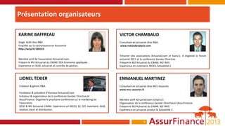 Présentation organisateurs

KARINE BAFFREAU                                                           VICTOR CHAMBAUD
Stage ALM chez R&A                                                        Consultant en actuariat chez R&A
Enquête sur la connaissance en économie                                   www.riskandanalysis.com
http://w1p.fr/100153

                                                                          Trésorier des associations ActuariaCnam et Kactu’z. A organisé le forum
Membre actif de l’association ActuariaCnam.                               actuariat 2011 et la conférence Gender Directive.
Prépare le M2 Actuariat du CNAM. DEA Economie appliquée.                  Prépare le M2 Actuariat du CNAM. M2 IMIS.
Expérience en ALM, actuariat et contrôle de gestion.                      Expérience en inventaire, MCEV, Solvabilité 2.



LIONEL TEXIER                                                             EMMANUEL MARTINEZ
Créateur & gérant R&A                                                     Consultant en actuariat chez MCC-Associés
                                                                          www.mcc-associes.fr
Fondateur & président d’honneur ActuariaCnam
Initiateur & organisateur de la conférence Gender Directive et
AssurFinance. Organise la prochaine conférence sur le marketing de        Membre actif ActuariaCnam et Kactu’z
l’assurance.                                                              Organisateur de la conférence Gender Directive et AssurFinance.
DESE & M2 Actuariat CNAM. Expérience en MCEV, S2, SST, inventaire, ALM,   Prépare le M2 Actuariat du CNAM. M2 IMIS.
relation client et distribution.                                          Expérience en actuariat produit & Solvabilité 2.



                                                                                              8
 