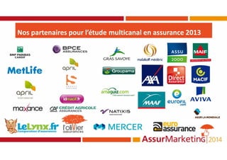 Nos partenaires pour l’étude multicanal en assurance 2013
 