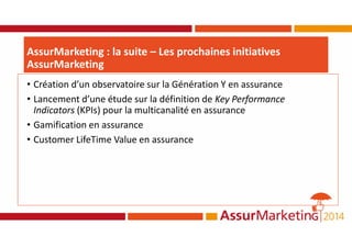 AssurMarketing : la suite – Les prochaines initiatives
AssurMarketing
• Création d’un observatoire sur la Génération Y en assurance
• Lancement d’une étude sur la définition de Key Performance
Indicators (KPIs) pour la multicanalité en assurance
• Gamification en assurance
• Customer LifeTime Value en assurance
 