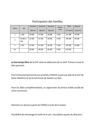 Participation des familles
Tarifs QF
Semaine
(5jours)
Semaine
(4jours)
Semaine
(3jours)
Après-
midi
Mois
(17 jours)
Séjours
(6 jours)
1 < 304 34.50€ 27.50€ 20.60€ 3.10€ 111.00€ 53.50€
2
De305 à
456
42.50€ 37.50€ 28.10€ 4.10€ 139.50€ 69.50€
3 > 457 51.50€ 41.50€ 30.10€ 5.10€ 167.50€ 91.00€
Ext 60.50€ 48.50€ 36.40€ 6.10€ 193.50€
Le bontemps libre de la CAF vient en déduction de ce tarif. Pensez à nous le
faire parvenir.
Pour le fonctionnement de ses activités, l’ADDLE reçoit une aide de la CAF de
Seine Maritime et de la Commune de Hautot sur Mer.
Pour les aides complémentaires, se rapprocher du service d’aide sociale de
votre commune.
Paiement sur facture auprès de l’ADDLE à la fin de la session.
Possibilité de ramassage le matin et le soir. Inscription auprès du directeur.
 