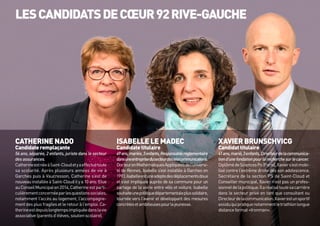 LESCANDIDATSDECŒUR92RIVE-GAUCHE
ISABELLE LE MADEC
Candidate titulaire
49ans,mariée,3enfants,Responsableréglementaire
dansuneentreprisedusecteurdestélécommunications.
DocteurenMathématiquesAppliquéesdel’universi-
té de Rennes, Isabelle s’est installée à Garches en
1993.Isabelleestuneadeptedesdéplacementsdoux
et s’est impliquée auprès de sa commune pour un
partage de la voirie entre vélo et voiture. Isabelle
souhaiteunepolitiquedépartementaleplussolidaire,
tournée vers l’avenir et développant des mesures
concrètesetambitieusespourlajeunesse.
XAVIER BRUNSCHVICG
Candidat titulaire
41ans,marié,3enfants,Directeurdelacommunica-
tiond’unefondationpourlarecherchesurlecancer.
DiplômédeSciencesPo(Paris),Xaviers’estmobi-
lisé contre l’extrême droite dès son adolescence.
Secrétaire de la section PS de Saint-Cloud et
Conseiller municipal, Xavier n’est pas un profes-
sionneldelapolitique.Ilaréalisétoutesacarrière
dans le secteur privé en tant que consultant ou
Directeurdelacommunication.Xavierestunsportif
assiduquipratiquenotammentletriathlonlongue
distanceformat«Ironman».
CATHERINE NADO
Candidate remplaçante
56 ans, séparée, 2 enfants, juriste dans le secteur
des assurances.
CatherineestnéeàSaint-Cloudetyaeffectuétoute
sa scolarité. Après plusieurs années de vie à
Garches puis à Vaucresson, Catherine s’est de
nouveau installée à Saint-Cloud il y a 10 ans. Elue
auConseilMunicipalen2014,Catherineestparti-
culièrementconcernéeparlesquestionssociales,
notamment l’accès au logement, l’accompagne-
ment des plus fragiles et le retour à l’emploi. Ca-
therineestdepuislongtempsimpliquéedanslavie
associative(parentsd’élèves,soutienscolaire).
 