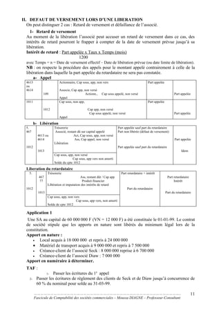 II. DEFAUT DE VERSEMENT LORS D’UNE LIBERATION
On peut distinguer 2 cas : Retard de versement et défaillance de l’associé.
1- Retard de versement
Au moment de la libération l’associé peut accuser un retard de versement dans ce cas, des
intérêts de retard pourront le frapper à compter de la date de versement prévue jusqu’à sa
libération.
Intérêt de retard : Part appelée x Taux x Temps (mois)
1200
avec Temps = n = Date de versement effectif – Date de libération prévue (ou date limite de libération).
NB : on respecte la procédure des appels pour le montant appelé contrairement à celle de la
libération dans laquelle la part appelée du retardataire ne sera pas constatée.
a- Appel
4613
ou
4614
109
Actionnaire, Cap sous, app, non vers
Associe, Cap app, non versé
Actionn., Cap sous appelé, non versé
Appel
Part appelée
Part appelée
1011
1012
Cap sous, non app,
Cap app, non versé
Cap sous appelé, non versé
Appel
Part appelée
Part appelée
b- Libération
5.
467
1012
4613 ou
4614
1013
Trésorerie
Associé, restant dû sur capital appelé
Act, Cap sous, app, non versé
Ass, Cap appel, non versé
Libération
Cap sous, app, non versé
Cap sous, app vers non amorti
Solde du cpte 1012
Part appelée sauf part du retardataire
Part non libérée (défaut de versement)
Part appelée sauf part du retardataire
Part appelée
Idem
Liberation du retardataire
5.
1012
467
77
1013
Trésorerie
Ass, restant dût / Cap app
Produit financier
Libération et imputation des intérêts de retard
Cap sous, app, non vers
Cap sous, app vers, non amorti
Solde de cpte 1012
Part retardataire + intérêt
Part du retardataire
Part retardataire
Intérêt
Part du retardataire
Application 1
Une SA au capital de 60 000 000 F (VN = 12 000 F) a été constituée le 01-01-99. Le contrat
de société stipule que les apports en nature sont libérés du minimum légal lors de la
constitution.
Apport en nature :
• Local acquis à 18 000 000 et repris à 24 000 000
• Matériel de transport acquis à 9 000 000 et repris à 7 500 000
• Créance-client de l’associé Seck : 8 000 000 reprise à 6 700 000
• Créance-client de l’associé Diaw : 7 000 000
Apport en numéraire à déterminer.
TAF :
1- Passer les écritures du 1e
appel
2- Passer les écritures de règlement des clients de Seck et de Diaw jusqu’à concurrence de
60 % du nominal pour solde au 31-03-99.
……………………………………………………………………………………………………………………..
Fascicule de Comptabilité des sociétés commerciales – Moussa DIAGNE – Professeur-Consultant
11
 