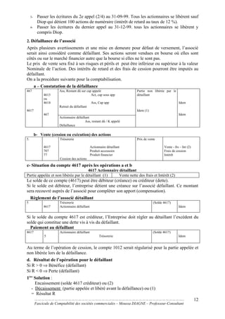 3- Passer les écritures du 2e appel (2/4) au 31-09-99. Tous les actionnaires se libèrent sauf
Diop qui détient 100 actions de numéraire (intérêt de retard au taux de 12 %).
4- Passer les écritures du dernier appel au 31-12-99. tous les actionnaires se libèrent y
compris Diop.
2. Défaillance de l’associé
Après plusieurs avertissements et une mise en demeure pour défaut de versement, l’associé
serait ainsi considéré comme défaillant. Ses actions seront vendues en bourse où elles sont
côtés ou sur le marché financier autre que la bourse si elles ne le sont pas.
Le prix de vente sera fixé à ses risques et périls et peut être inférieur ou supérieur à la valeur
Nominale de l’action. Des intérêts de retard et des frais de cession pourront être imputés au
défaillant.
On a la procédure suivante pour la comptabilisation.
a – Constatation de la défaillance
467
4617
4613
ou
4614
467
Ass, Restant dû sur cap appelé
Act, cap sous app
Ass, Cap app
Retrait du défaillant
Actionnaire défaillant
Ass, restant dû / K appelé
Défaillance
Partie non libérée par le
détaillant
Idem (1)
Idem
Idem
b- Vente (cession ou exécution) des actions
5.
4617
707
77
Trésorerie
Actionnaire détaillant
Produit accessoire
Produit financier
Cession des actions
Prix de vente
Vente - frs – Int (2)
Frais de cession
Intérêt
c- Situation du compte 4617 après les opérations a et b
4617 Actionnaire détaillant
Partie appelée et non libérée par le détaillant (1) Vente nette des frais et Intérêt (2)
Le solde de ce compte (4617) peut être débiteur (créance) ou créditeur (dette).
Si le solde est débiteur, l’entreprise détient une créance sur l’associé défaillant. Ce montant
sera recouvré auprès de l’associé pour compléter son apport (compensation).
Règlement de l’associé détaillant
5
4617
Trésorerie
Actionnaire défaillant
(Solde 4617)
Idem
Si le solde du compte 4617 est créditeur, l’Entreprise doit régler au détaillant l’excédent du
solde qui constitue une dette vis à vis du défaillant.
Paiement au défaillant
4617
5
Actionnaire défaillant
Trésorerie
(Solde 4617)
Idem
Au terme de l’opération de cession, le compte 1012 serait régularisé pour la partie appelée et
non libérée lors de la défaillance.
d. Résultat de l’opération pour le défaillant
Si R > 0 ⇒ Bénéfice (défaillant)
Si R < 0 ⇒ Perte (défaillant)
1ère
Solution :
Encaissement (solde 4617 créditeur) ou (2)
- Décaissement (partie appelée et libéré avant la défaillance) ou (1)
= Résultat R
……………………………………………………………………………………………………………………..
Fascicule de Comptabilité des sociétés commerciales – Moussa DIAGNE – Professeur-Consultant
12
 