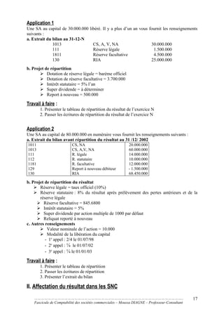 Application 1
Une SA au capital de 30.000.000 libéré. Il y a plus d’un an vous fournit les renseignements
suivants :
a. Extrait du bilan au 31-12-N
1013 CS, A, V, NA 30.000.000
111 Réserve légale 1.500.000
1811 Réserve facultative 4.500.000
130 RIA 25.000.000
b. Projet de répartition
 Dotation de réserve légale = barème officiel
 Dotation de réserve facultative = 3.700.000
 Intérêt statutaire = 5% l’an
 Super dividende = à déterminer
 Report à nouveau = 500.000
Travail à faire :
1. Présenter le tableau de répartition du résultat de l’exercice N
2. Passer les écritures de répartition du résultat de l’exercice N
Application 2
Une SA au capital de 80.000.000 en numéraire vous fournit les renseignements suivants :
a. Extrait du bilan avant répartition du résultat au 31 /12/ 2002
1011 CS, NA 20.000.000
1013 CS, A,V, NA 60.000.000
111 R. légale 14.000.000
112 R. statutaire 10.000.000
1181 R. facultative 12.000.000
129 Report à nouveau débiteur - 1.500.000
130 RIA 68.450.000
b. Projet de répartition du résultat
 Réserve légale = taux officiel (10%)
 Réserve statutaire : 8% du résultat après prélèvement des pertes antérieurs et de la
réserve légale
 Réserve facultative = 845.6800
 Intérêt statutaire = 5%
 Super dividende par action multiple de 1000 par défaut
 Reliquat reporté à nouveau
c. Autres renseignements
 Valeur nominale de l’action = 10.000
 Modalité de la libération du capital
- 1e
appel : 2/4 le 01/07/98
- 2e
appel : ¼ le 01/07/02
- 3e
appel : ¼ le 01/01/03
Travail à faire :
1. Présenter le tableau de répartition
2. Passer les écritures de répartition
3. Présenter l’extrait du bilan
II. Affectation du résultat dans les SNC
……………………………………………………………………………………………………………………..
Fascicule de Comptabilité des sociétés commerciales – Moussa DIAGNE – Professeur-Consultant
17
 