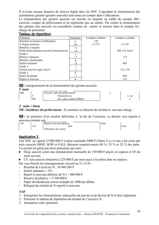 Il n’existe aucune dotation de réserve légale dans les SNC. Cependant la rémunération des
actionnaires gérants (gérants associés) sera tenue en compte dans l’affectation.
La rémunération des gérants associés est inscrite ou imputée au crédit du compte 468 :
associés, compte de prélèvement et ne représente pas un salaire. Par contre la rémunération
des gérants non associés est considérée comme un salaire et inscrite dans le compte 66 :
charge de personnel.
Tableau de répartition
Eléments Montants Comptes à débiter Comptes à créditer
Résultat en instance d’affectation
± Report antérieur
a.
± b
130
(+) 121 (-) 129
Bénéfice à répartir
Prélèvement gérants associés (rémunération)
= c
- d 468 (12 mois)
Solde 1
Réserve statutaire
e
- f 112
Bénéfice distribuable
Intérêt statutaire
g
- h 465
Solde 2
Autres réserves (rgté, facul.)
i
- j 113, 118
Solde 3
Super dividende
k
- l 465
Report à nouveau m 121
NB : enregistrement de la rémunération des gérants-associés
1e
mois
468
5
462
Associé, cpte de prélèvement
Trésorerie ou
Ass, cpte courant différé
x
x ou
x
2e
mois = Idem
NB - Incidence du prélèvement : Il constitue un élément du résultat et non une charge.
NB : en présence d’un résultat déficitaire à la fin de l’exercice, ce dernier sera reporté à
nouveau comme suit.
129
130
Report à nouveau débiteur
RIA
Affectation de la perte
Perte
Perte
Application 3
Une SNC au capital 25 000 000 F (valeur nominale 5000 F) libéré il y a 6 ans a été créée par
trois associés DIOP, SOW et FALL détenant respectivement 40 %, 35 % et 25 % des parts.
La société est gérée par deux personnes qui sont :
► Diop, associé ayant une rémunération mensuelle de 330 000 F payée en espèces le 05 du
mois suivant,
► LY, non associé rémunéré à 225 000 F par mois payé à la même date en espèces.
On vous fournit les renseignements suivant au 31-12-N :
- Résultat de l’exercice N : 34 040 500 F
- Intérêt statutaire = 5%
- Report à nouveau débiteur de N-1 : 800 000 F
- Réserve facultative = 5 500 000 F
- Super dividende par action multiple de 1000 par défaut
- Reliquat du résultat de N reporté à nouveau.
TAF
1. Enregistrer les rémunérations mensuelles de janvier et de février de N et leur règlement.
2. Présenter le tableau de répartition du résultat de l’exercice N.
3. Journaliser cette opération.
……………………………………………………………………………………………………………………..
Fascicule de Comptabilité des sociétés commerciales – Moussa DIAGNE – Professeur-Consultant
18
 