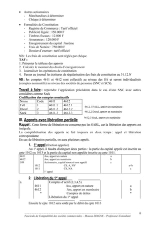 • Autres actionnaires
- Marchandises à déterminer
- Chèque à déterminer
• Formalités de Constitution
- Registre de Commerce : Tarif officiel
- Publicité légale : 150.000 F
- Timbres fiscaux : 12.000 F
- Assurances : 120.000 F
- Enregistrement du capital : barème
- Frais de Notaire : 750.000 F
- Dossier d’exercer : tarif officiel
NB : Les frais de constitution sont réglés par chèque
TAF :
1. Présenter le tableau des apports
2. Calculer le montant des droits d’enregistrement
3. Journaliser les opérations de constitution
4. Passer au journal les écritures de régularisation des frais de constitution au 31.12.N
NB : les comptes 4611 et 4612 sont collectifs au niveau des SA et seront individualisés
(comptes nominatifs) au niveau des sociétés de personne (SNC et SCS).
Travail à faire : reprendre l’application précédente dans le cas d’une SNC avec autres
considères comme Seck
Codification des comptes nominatifs
Noms Code 4611 4612
Fall 1 4611.1 4612.1
Diouf 2 4611.2 4612.2
Seck 3 4611.3 4612.3
III. Apports avec libération partielle
Rappel : Cette forme de libération ne concerne pas les SARL, car la libération des apports est
intégrale.
La comptabilisation des apports se fait toujours en deux temps : appel et libération
correspondante
En cas de libération partielle, on aura plusieurs appels.
1. 1e
appel (fraction appelée)
Au 1e
appel, il faudra distinguer deux parties : la partie du capital appelé est inscrite au
cpte 1012 ou 1013 et la partie du capital non appelée inscrite au cpte 1011.
4611
4612
109
1012
1011
Ass, apport en nature
Ass, apport en numéraire
Actionnaire, capital souscrit non appelé
CS, A, NV
CS, NA
1e
appel
a
b
c
a+b
c
2. Libération du 1er
appel
x
4611
4612
*
Comptes d’actif (2,3,4,5)
Ass, apport en nature
Ass, apport en numéraire
Comptes de dettes
Libération du 1er
appel
a
b
*
Ensuite le cpte 1012 sera soldé par le débit du cpte 1013
……………………………………………………………………………………………………………………..
Fascicule de Comptabilité des sociétés commerciales – Moussa DIAGNE – Professeur-Consultant
6
4612.1 FALL, apport en numéraire
4612.2 Diouf, apport en numéraire
4612.3 Seck, apport en numéraire
 