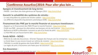 Conférence AssurEco|2014: Pour aller plus loin …
Epargne et Investissement de long terme :
- FAIDER : Livre Blanc des états généraux de l’épargne 2013 : http://urlz.fr/huZ
Garantir la solvabilité des systèmes de retraite :
- Le ratio d’équilibre du système de retraite suédois : http://urlz.fr/hvv
- Les différents dispositifs d’ajustement automatique (COR) : http://urlz.fr/hvC
Financement des PME par le marché financier et assureurs-investisseurs :
- Rapport sur le financement des PME/TPI par le marché financier : http://urlz.fr/hv6
- Crédit aux PME : pourquoi les alternatives aux banques ont du mal à percer : http://urlz.fr/hvg
- Bpifrance et AG2R La Mondiale s'unissent au sein d'un fonds de prêts : http://urlz.fr/hvi
- Le PEA PME est une fausse bonne idée : http://urlz.fr/hvo
Fonds NOVA – NOVO :
- Réforme du code des Assurances : Orienter l’épargne des français vers les entreprises : http://urlz.fr/hv8
- Le fonds Novo n'a pas encore trouvé son rythme de croisière : http://urlz.fr/hve
- TIKEHAU, la société de gestion des fonds NOVO : http://urlz.fr/hvl
- Les règles de prêt à l'économie sont fixées pour les assureurs : http://urlz.fr/hvm
Eco-Assurance :
-Micro-assurance deviendra grande (ou pas) : http://urlz.fr/hv2
 