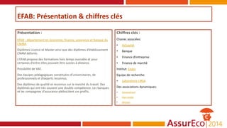 Présentation :
EFAB : département en économie, finance, assurance et banque du
CNAM.
Diplômes Licence et Master ainsi que des diplômes d’établissement
CNAM délivrés.
L’EFAB propose des formations hors temps ouvrable et pour
certaines d’entre elles pouvant être suivies à distance.
Possibilité de VAE.
Des équipes pédagogiques constituées d’universitaires, de
professionnels et d’experts reconnus.
Des diplômes de qualité et reconnus sur le marché du travail. Des
diplômés qui ont très souvent une double compétence. Les banques
et les compagnies d’assurance plébiscitent ces profils.
Chiffres clés :
Chaires associées:
• Actuariat
• Banque
• Finance d’entreprise
• Finance de marché
Institut: Enass
Equipe de recherche:
• Laboratoire LIRSA
Des associations dynamiques:
• ActuariaCnam
• Plain Vanilla
• AfiCnam
EFAB: Présentation & chiffres clés
 