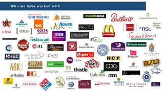 Wh o we h ave worked with
 