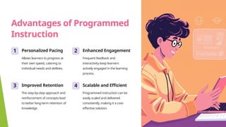 Advantages of Programmed
Instruction
1 Personalized Pacing
Allows learners to progress at
their own speed, catering to
individual needs and abilities.
2 Enhanced Engagement
Frequent feedback and
interactivity keep learners
actively engaged in the learning
process.
3 Improved Retention
The step-by-step approach and
reinforcement of concepts lead
to better long-term retention of
knowledge.
4 Scalable and Efficient
Programmed instruction can be
easily scaled and delivered
consistently, making it a cost-
effective solution.
 