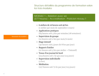 Structure détaillée du programme de formation selon
                            les trois modules


                            MODULE 1 – Relation avec soi
                            (577 heures) – Accréditation : Praticien niveau 1

                              • 6 ateliers de 16 heures soit 96 hrs
                                (1 atelier par mois de septembre à mars)
                              • Applications pratiques
                                (84 heures soit 3 hrs par semaine/28 semaines)
    Sommaire du module 1.     • Supervision de groupe
                                (12 heures soit 2 hrs par mois/6 mois)
                              • Stage intensif
                                (40 heures soit 5 jours de 8 hrs par jour)
                              • Rapport d’atelier
                                (21 heures soit 3 hrs par atelier + l’intensif)
                              • Tenue d’un journal de bord
                                (213 heures soit 1 hr par jour/213 jours)
                              • Supervision individuelle
                                (2 hrs)
                              • Méditation
                                (107 heures soit ½ hr par jour/213 jours)


8
 