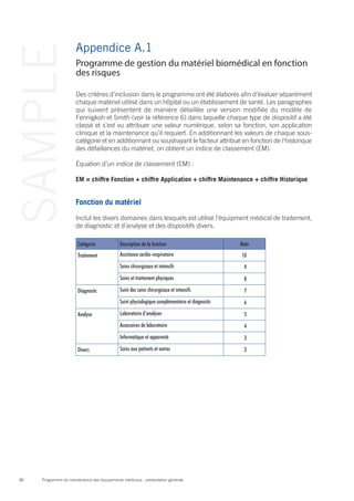 Programme de maintenance des équipements médicaux : présentation générale48
SAMPLE Appendice A.1
Des critères d’inclusion dans le programme ont été élaborés afin d’évaluer séparément
chaque matériel utilisé dans un hôpital ou un établissement de santé. Les paragraphes
qui suivent présentent de manière détaillée une version modifiée du modèle de
Fennigkoh et Smith (voir la référence 6) dans laquelle chaque type de dispositif a été
classé et s’est vu attribuer une valeur numérique, selon sa fonction, son application
clinique et la maintenance qu’il requiert. En additionnant les valeurs de chaque sous-
catégorie et en additionnant ou soustrayant le facteur attribué en fonction de l’historique
des défaillances du matériel, on obtient un indice de classement (EM).
Équation d’un indice de classement (EM) :
EM = chiffre Fonction + chiffre Application + chiffre Maintenance + chiffre Historique
Fonction du matériel
Inclut les divers domaines dans lesquels est utilisé l’équipment médical de traitement,
de diagnostic et d’analyse et des dispositifs divers.
Catégorie Description de la fonction Note
Traitement Assistance cardio-respiratoire 10
Soins chirurgicaux et intensifs 9
Soins et traitement physiques 8
Diagnostic Suivi des soins chirurgicaux et intensifs 7
Suivi physiologique complémentaire et diagnostic 6
Analyse Laboratoire d’analyses 5
Accessoires de laboratoire 4
Informatique et apparenté 3
Divers Soins aux patients et autres 2
Programme de gestion du matériel biomédical en fonction
des risques
 