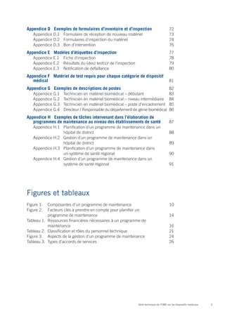 3Série technique de l’OMS sur les dispositifs médicaux
Appendice D Exemples de formulaires d’inventaire et d’inspection	 72
Appendice D.1	 Formulaire de réception de nouveau matériel	 73
Appendice D.2	 Formulaires d’inspection du matériel	 74
Appendice D.3	 Bon d’intervention	 76
Appendice E Modèles d’étiquettes d’inspection	 77
Appendice E.1	 Fiche d’inspection	 78
Appendice E.2	 Résultats du (des) test(s)/ de l’inspection	 79
Appendice E.3	 Notification de défaillance	 80
Appendice F Matériel de test requis pour chaque catégorie de dispositif
médical	 81
Appendice G Exemples de descriptions de postes	 82
Appendice G.1	 Technicien en matériel biomédical – débutant	 83
Appendice G.2	 Technicien en matériel biomédical – niveau intermédiaire	 84
Appendice G.3	 Technicien en matériel biomédical – poste d’encadrement	 85
Appendice G.4	 Directeur / Responsable du département de génie biomédical	 86
Appendice H Exemples de tâches intervenant dans l’élaboration de
programmes de maintenance au niveau des établissements de santé	 87
Appendice H.1	 Planification d’un programme de maintenance dans un
	 hôpital de district	 88
Appendice H.2	 Gestion d’un programme de maintenance dans un
	 hôpital de district	 89
Appendice H.3	 Planification d’un programme de maintenance dans
	 un système de santé régional	 90
Appendice H.4	 Gestion d’un programme de maintenance dans un
	 système de santé régional	 91
Figures et tableaux
Figure 1.	 Composantes d’un programme de maintenance	 10
Figure 2.	 Facteurs clés à prendre en compte pour planifier un
	 programme de maintenance	 14
Tableau 1.	 Ressources financières nécessaires à un programme de
	maintenance	 16
Tableau 2.	 Classification et rôles du personnel technique	 21
Figure 3.	 Aspects de la gestion d’un programme de maintenance	 24
Tableau 3.	 Types d’accords de services	 26
 