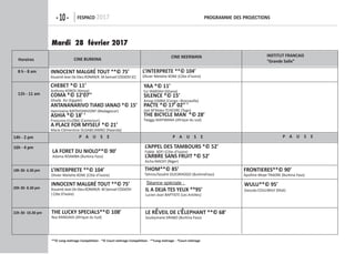 -10- FespaCo 2017 programme Des projeCtions
**© Long métrage Compétition - *© Court métrage Compétition - **Long métrage - *Court métrage 
CHeBet *© 11’
Anthony KOROS (Kenya)
Coma *© 12’07’’
Ghada ALI (Egypte)
antananarivo tiaKo ianao *© 15’
Haminiaina RATOVOARIVONY (Madagascar)
asHia *© 18’ ’
Françoise ELLONG (Cameroun)
a plaCe For mYselF *© 21’
Marie Clémentine DUSABEJAMBO (Rwanda)
innoCent malgrÉ tout **© 75’
Kouamé Jean De Dieu KONAN/K. M.Samuel CODJOVI
( Côte D’Ivoire)
tHe luCKY speCials**© 108’
Rea RANGAKA (Afrique du Sud)
le rḖveil De l’ḖlepHant **© 68’
Souleymane DRABO (Burkina Faso)
tHom**© 85’
TahirouTasséré OUEDRAOGO (BurkinaFaso)
Frontieres**© 90’
Apolline Woye TRAORE (Burkina Faso)
Wulu**© 95’
Daouda COULIBALY (Mali)
l’appel Des tamBours *© 52’
Fidèle KOFI (Côte-d’Ivoire)
l’arBre sans Fruit *© 52’
Aicha MACKY (Niger)
Yaa *© 11’
Esi YAMOAH (Ghana)
silenCe *© 15’
Amog LEMRA (Congo –Brazzaville)
paCte *© 17’ 02’’ ’
Joel M’Maka TCHEDRE (Togo)
tHe BiCYCle man *© 28’
Twiggy MATIWANA (Afrique du sud)
Horaires
8 h - 8 am
11h - 11 am
14h - 2 pm p a u s e p a u s e p a u s e
16h - 4 pm
18h 30- 6.30 pm
20h 30- 8.30 pm
22h 30- 10.30 pm
Cine BurKina
Cine neerWaYa institut FranCais
“grande salle”
innoCent malgrÉ tout **© 75’
Kouamé Jean De Dieu KONAN/K. M.Samuel CODJOVI (C)
l’interprete **© 104’
Olivier Meliehe KONE (Côte d’Ivoire)
l’interprete **© 104’
Olivier Meliehe KONE (Côte d’Ivoire)
Mardi 28 février 2017
la Foret Du niolo**© 90’
Adama ROAMBA (Burkina Faso)
il a Deja tes YeuX **95’
Lucien Jean BAPTISTE (Les Antilles)
Séance spéciale :
 