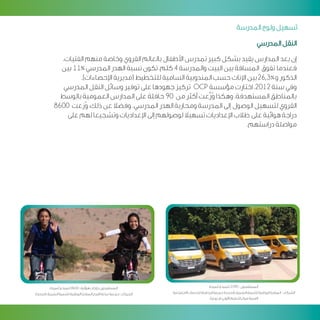 Programme developpement citoyen v arab 