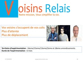 17/10/2015 www.voisinsrelais.com 16
Notre mission, Vous simplifier la vie.
Territoire d’expérimentation : 16eme/15eme/13eme/2eme et 18eme arrondissements
Durée de l’expérimentation : 6 mois
Vos voisins s’occupent de vos colis
Plus d’attente
Plus de déplacement
 