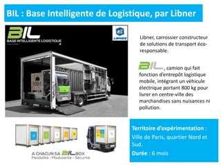 Territoire d’expérimentation :
Ville de Paris, quartier Nord et
Sud.
Durée : 6 mois
BIL : Base Intelligente de Logistique, par Libner
, camion qui fait
fonction d’entrepôt logistique
mobile, intégrant un véhicule
électrique portant 800 kg pour
livrer en centre-ville des
marchandises sans nuisances ni
pollution.
Libner, carrossier constructeur
de solutions de transport éco-
responsable.
 