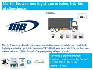 Territoire d’expérimentation
Livraison du restaurant McDonald’s
LEDRU-ROLLIN (Paris XI)
Durée : 3 mois
Martin Brower, une logistique urbaine, hybride
et silencieuse
Martin Brower profite de cette expérimentation pour consolider son modèle de
logistique urbaine : point de livraison CERTIBRUIT avec véhicule PIEK, roulant avec
du biocarburant (B30), équipé d’un groupe frigorifique hybride
 