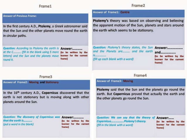 Programmed instruction | PPTX
