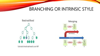 Intrinsic Programming Programmed instruction | PPTX